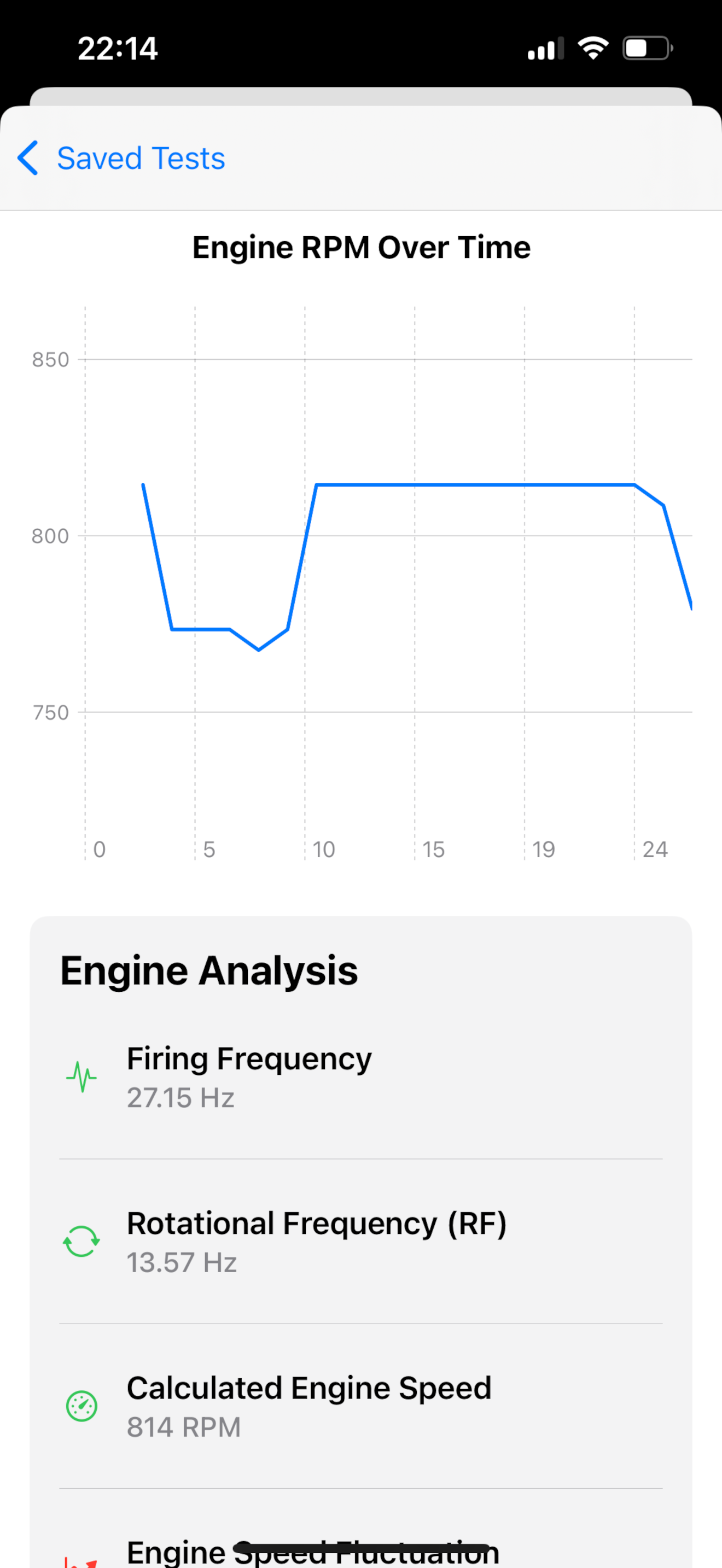 Used car engine test results - AcceloVibe